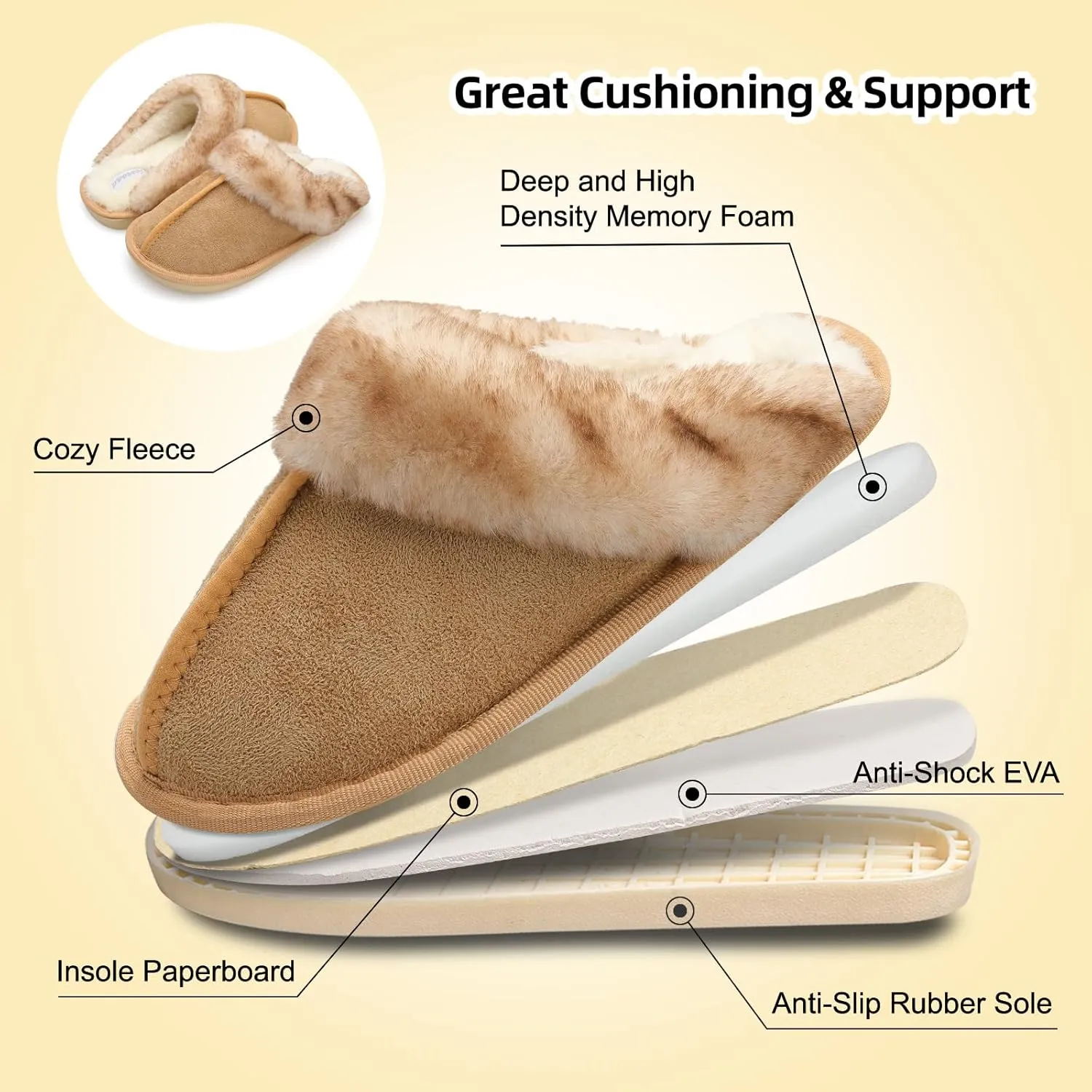 Besroad Kids Slippers Girls Boys Fuzzy House Slippers Warm Memory Foam House Shoes Soft Plush Bedroom Slippers Slides Indoor Outdoor