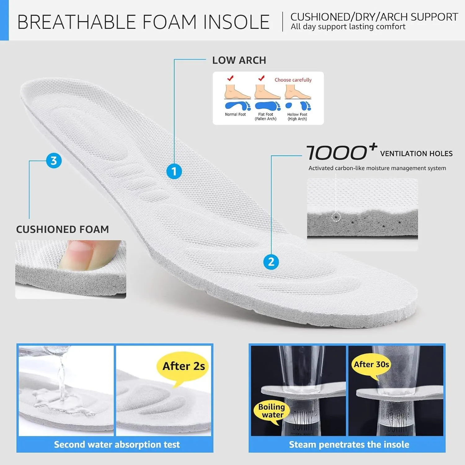 Women Slip On Walking Shoes Comfortable Sneakers Casual Lightweight Canvas Flats Non Slip Breathable Loafers