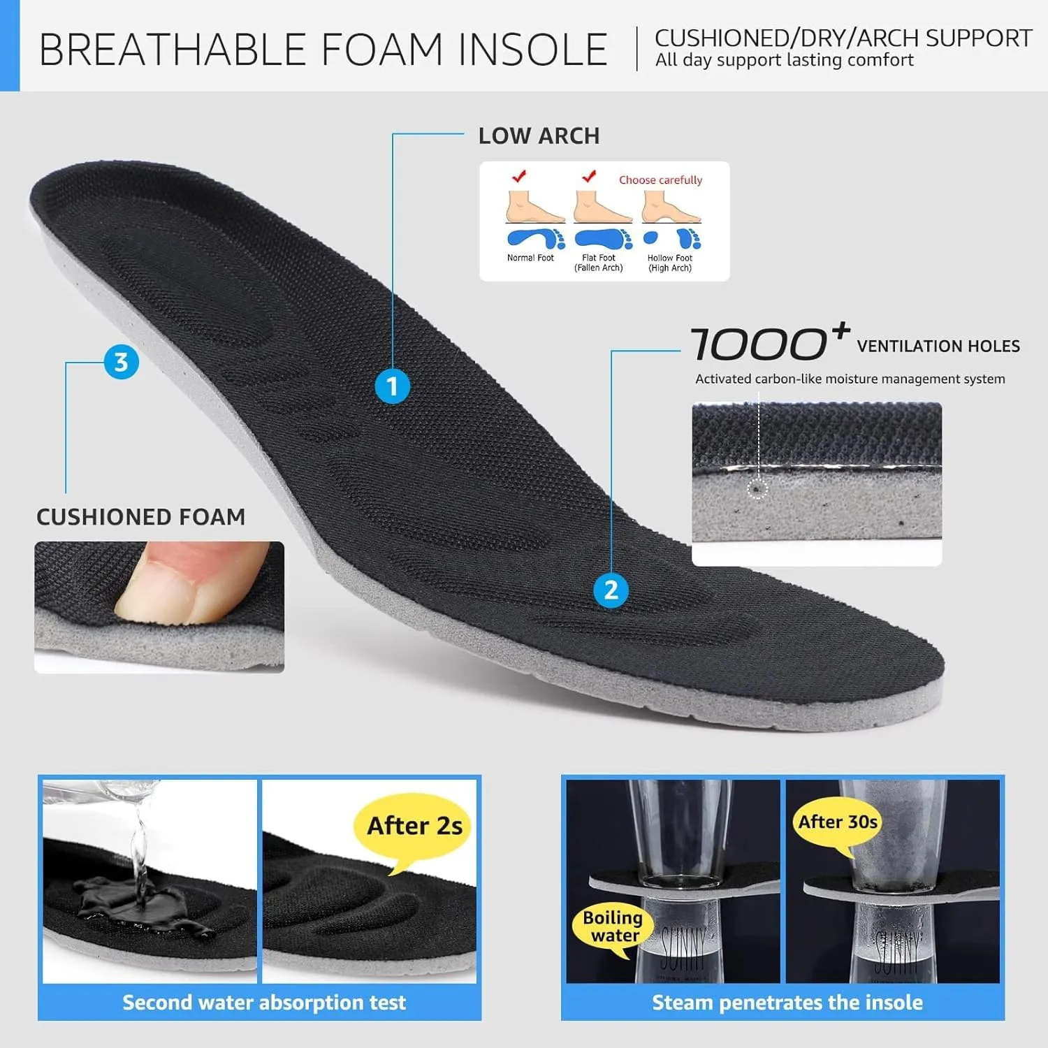 Womens Orthopedic Diabetic Walking Shoes Slip On Sneakers with Arch Support Comfortable Casual Loafers Plantar Fasciitis Foot Pain Relief